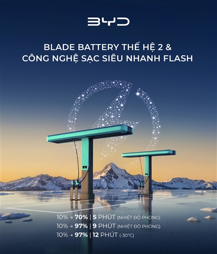 BYD Ra Mắt Pin Blade Thế Hệ 2 & Công Nghệ Sạc Siêu Nhanh FLASH - Kỷ Nguyên 
