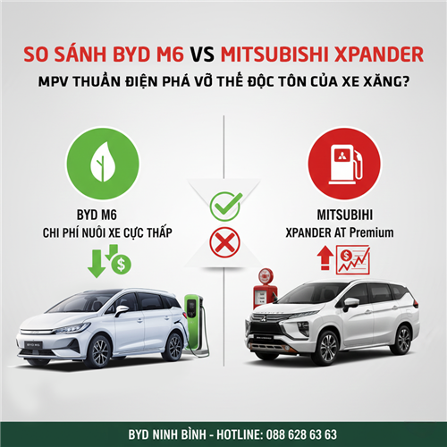 So Sánh BYD M6 và Mitsubishi Xpander: MPV Thuần Điện Có Phá Vỡ Thế Độc Tôn Của Xe Xăng?