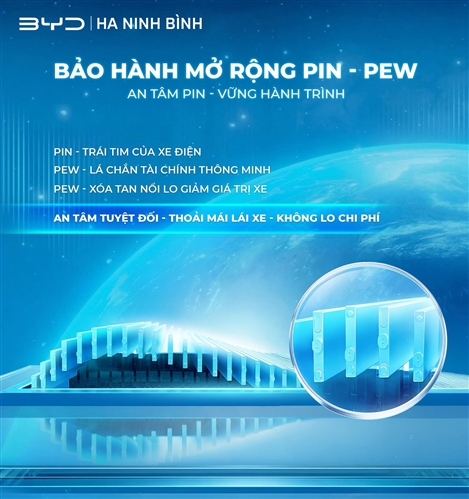 Gói bảo hành mở rộng Pin BYD PEW Là Gì? Quyền Lợi & Chi Phí Tại BYD Ninh Bình
