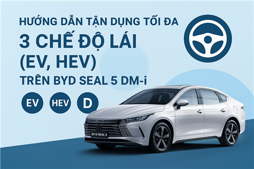 [Hướng Dẫn Chi Tiết] Tối Ưu Hóa 3 Chế Độ Lái BYD Seal 5 DM-i: Đạt 3.2 L/100km và Hiệu Suất Cao Nhất