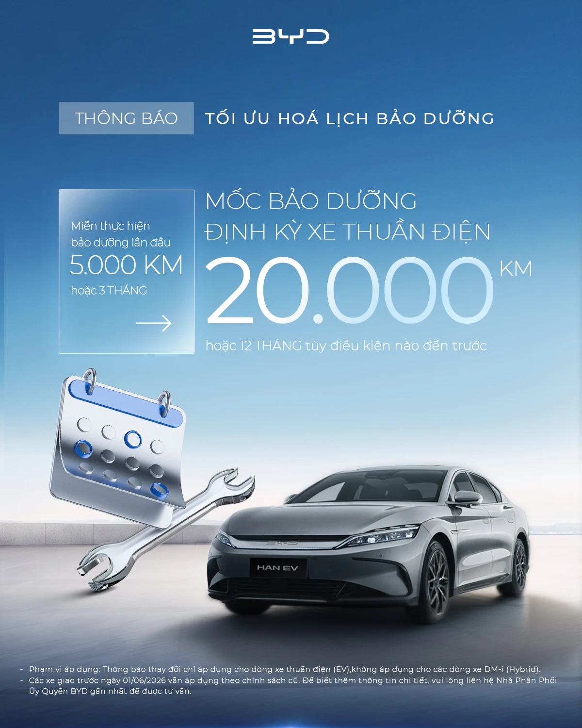 Tối Ưu Chu Kỳ Bảo Dưỡng Xe Thuần Điện BYD: Tiết Kiệm Chi Phí, Nâng Tầm Trải Nghiệm